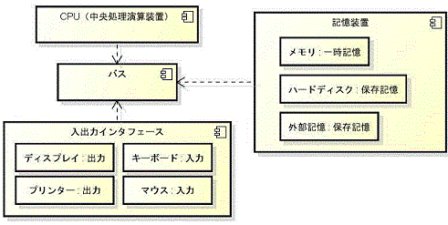 pc-kouzou-01